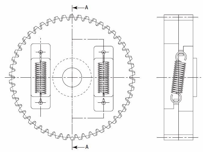 Gear Backlash KHK Gears