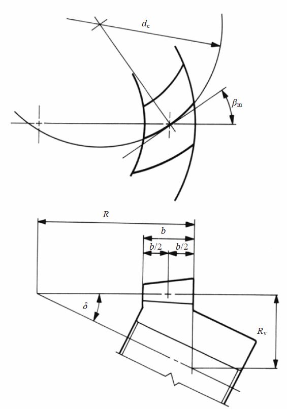 Fig.4.12 Spiral Bevel Gear (Left hand)