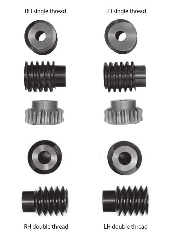 Technical Information of Worm Gear KHK Gears