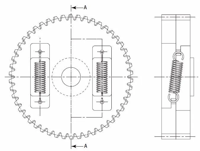 Fig. 6.8 Scissors Gear (with Coil Springs)