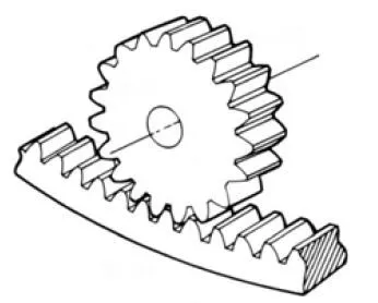 Fig.1.3 Internal Gear and Spur Gear