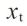 symbol of Transverse profile shift coefficient