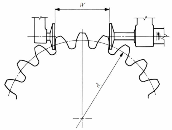 Fig.5.4 Span measurement over k teeth (spur gear)