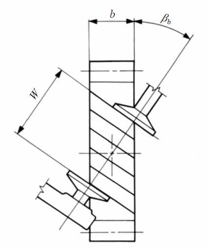 Fig.5.5 Facewidth of helical gear