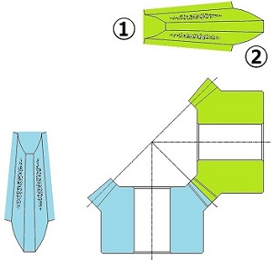 Assembling error and tooth contact of gear