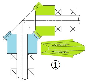 Tooth contact change according to load 1