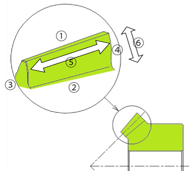 bevel gear tooth