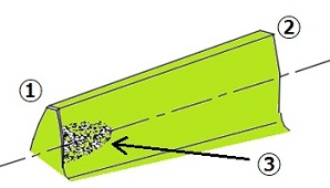 trace of bevel gear tooth 1
