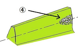 trace of bevel gear tooth 2