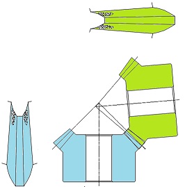 too large shaft angle