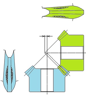 too short mounting distance