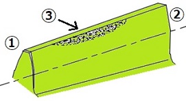 tooth contact of bevel gear 1