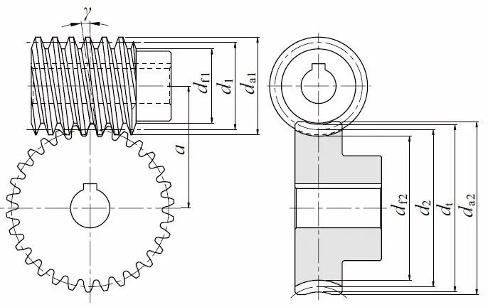 Fig. 4.17 Dimentions of cylindrical worm gear pair