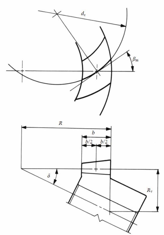 Расчет конической шестерни