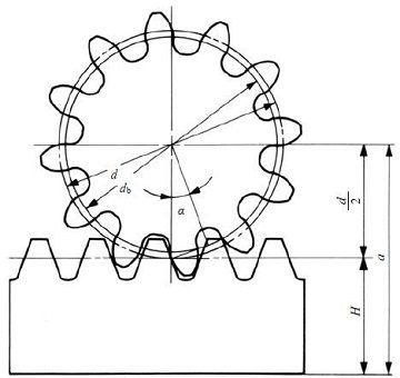 How to Create Spur Gear in Autodesk Inventor - Inventor Tutorial