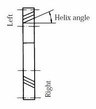 helix angle