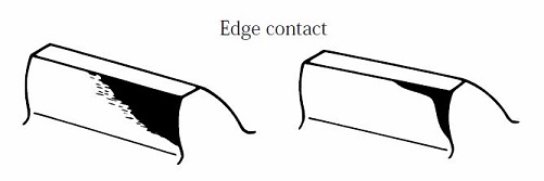 edge contact