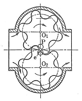 Continuous contact type gear pump