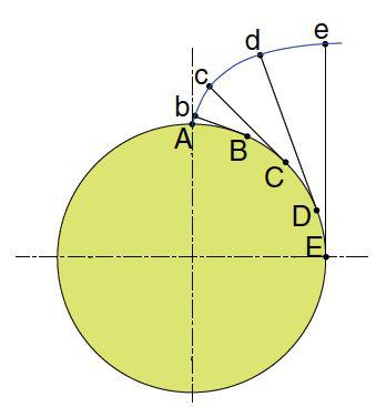 Fig.-3.1-Involute-Curve