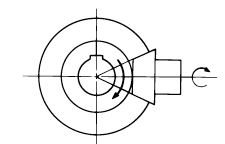 Fig.1.9-Direction-of-Rotation