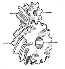 Helical Gears | Free 3D/2D CAD Models | KHK Gears diagram of teeth by number 