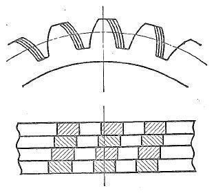 helical gear drawing