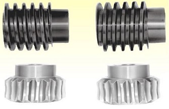 helix direction of worm gears
