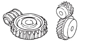 Nonparallel and nonintersecting axis gears (Skew gears)
