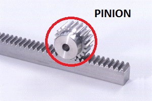 pinion gear 2