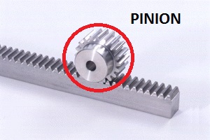 pinion gear