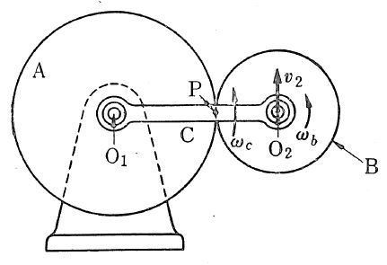 Pic-12.9 Very simple planetary gear