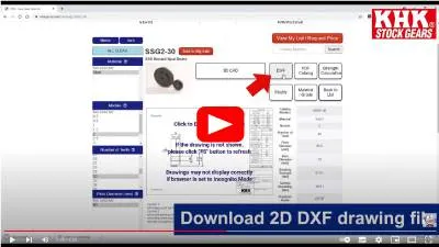 Types of Gears: Classifications and Design Tips - WayKen