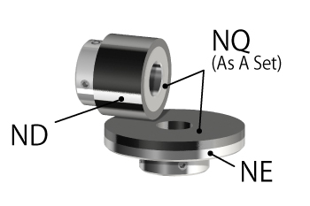 Non-Contact Magnetic Bevel Gears | KHK Motion Drives