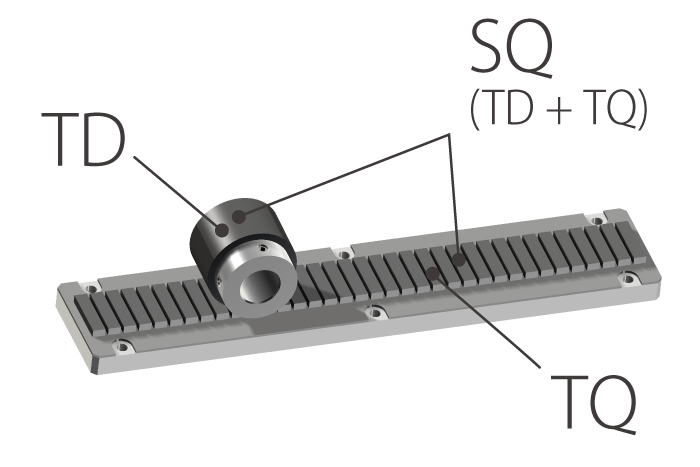 Non-Contact Magnetic Rack and Pinion | KHK Motion Drives