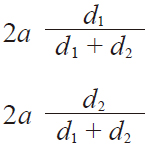 Table 4.21 The equations for a screw gear pair on nonparallel and Nonintersecting axes in the normal system 15