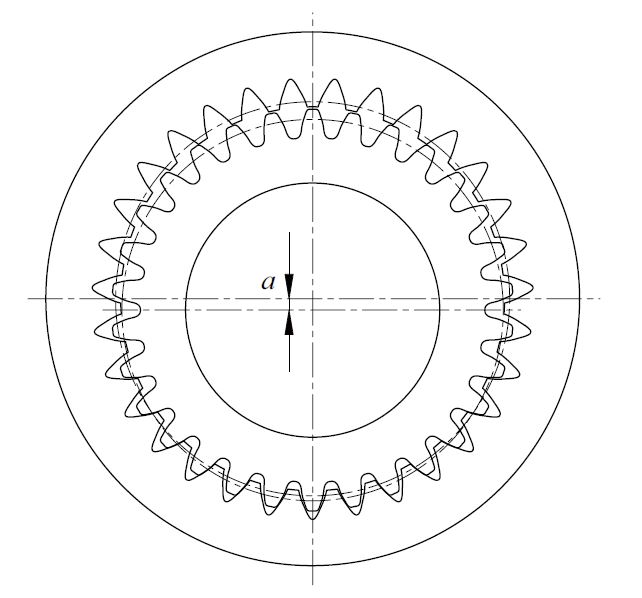 Gear Systems KHK Gears