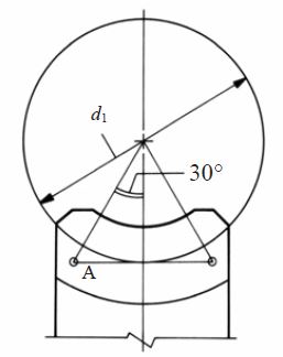 Fig.4.22 Position A is the point of determining crowning amount