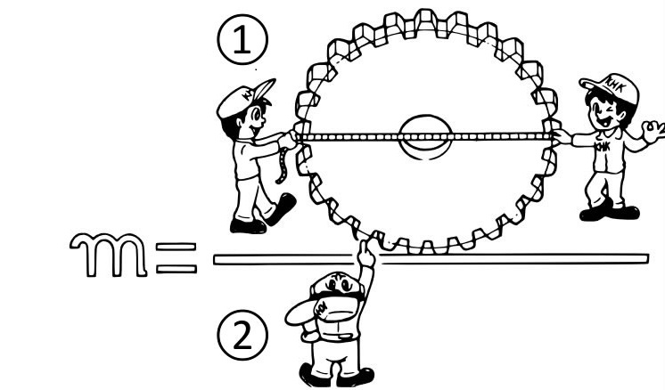 Gear Terminology | KHK Gears