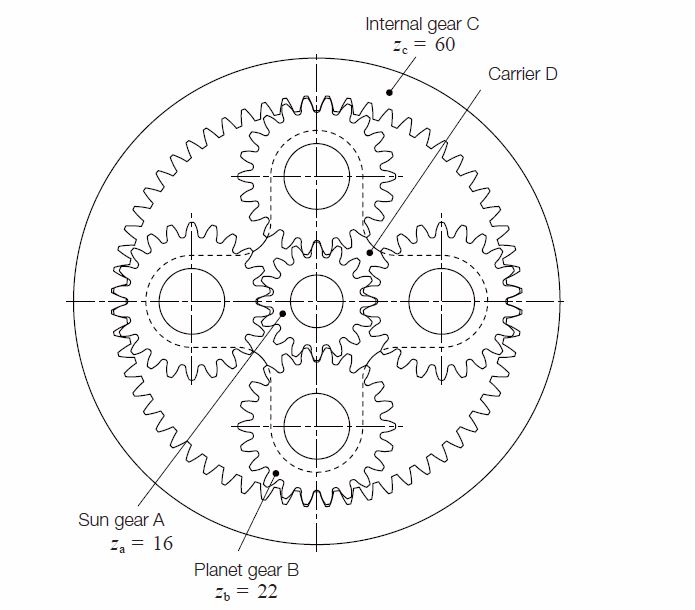 gear mechanism KHK Gears