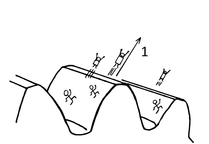 Pressure Angle | KHK Gears